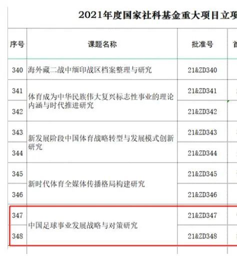 北京时间12月17日晚，本赛英超联赛第17轮，阿森纳主场2-0击败布莱顿，布莱顿后卫邓克在赛后接受采访时表示：阿森纳今天非常具有侵略性，让我们找不到习惯的节奏。